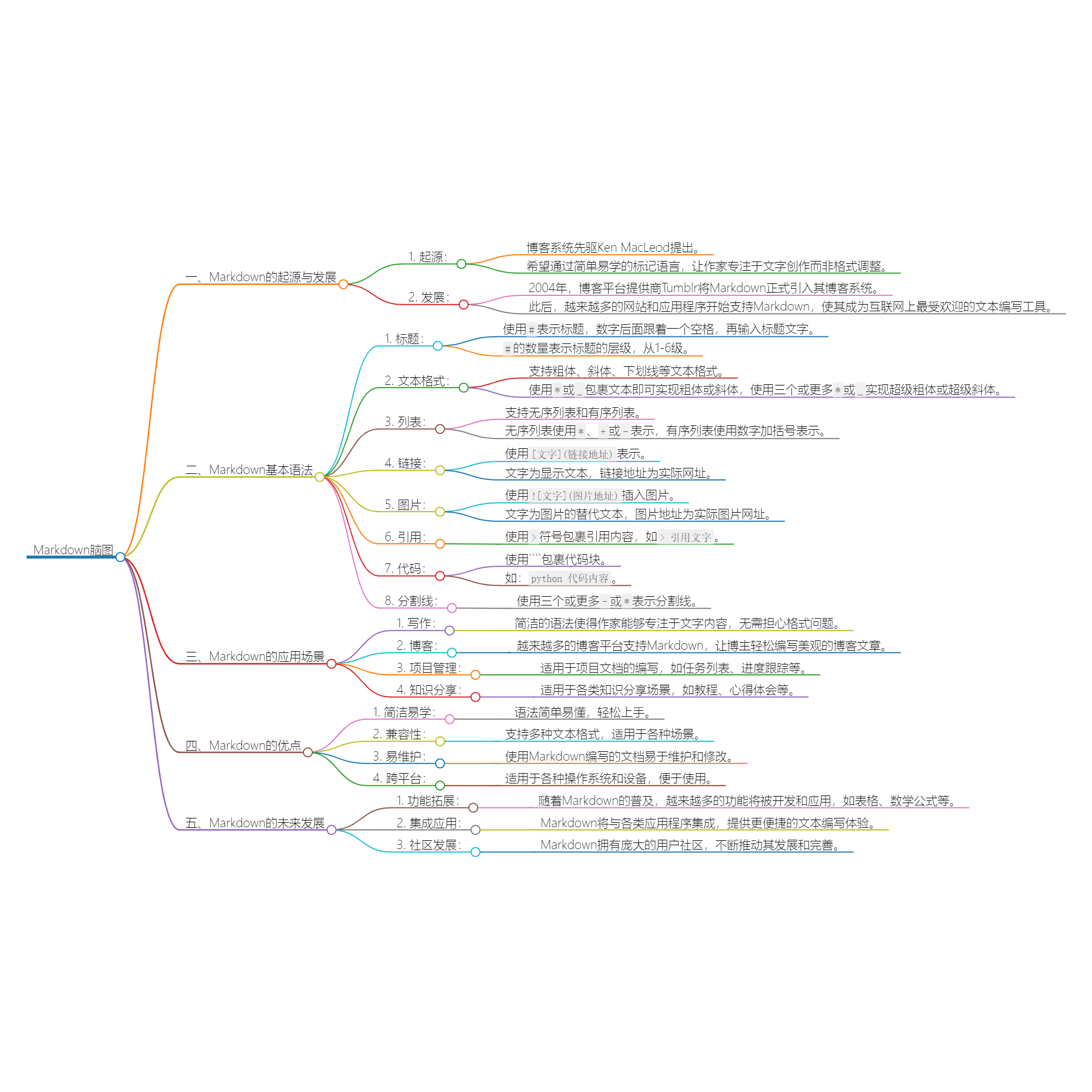 2024_02_03 18_01_09.png